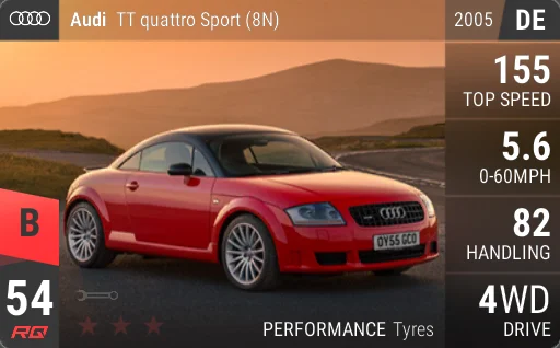 Audi TT quattro Sport (8N)