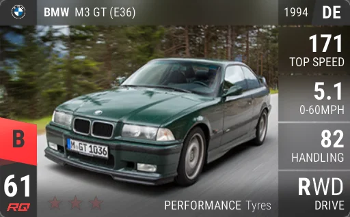 BMW M3 GT (E36)