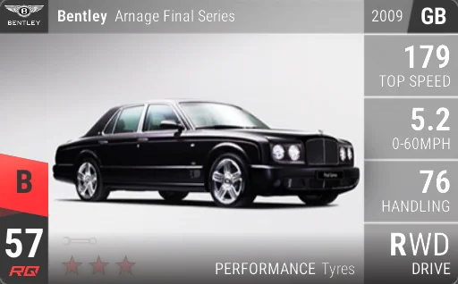 Bentley Arnage Final Series