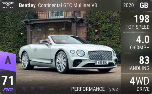 Bentley Continental GTC Mulliner V8