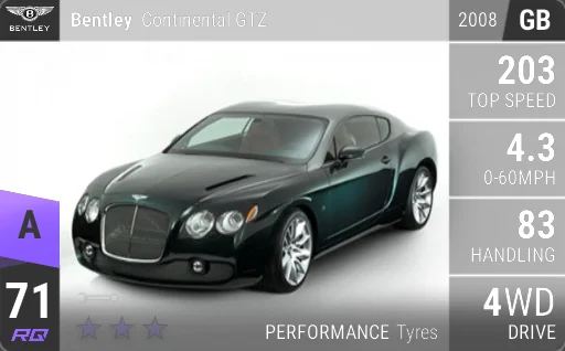 Bentley Continental GTZ