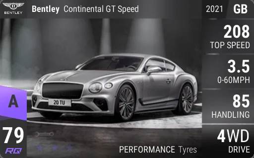 Bentley Continental GT Speed