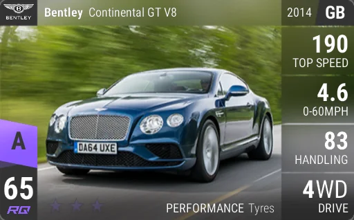 Bentley Continental GT V8