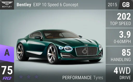 Bentley EXP 10 Speed 6 Concept