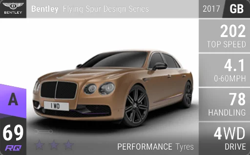 Bentley Flying Spur Design Series