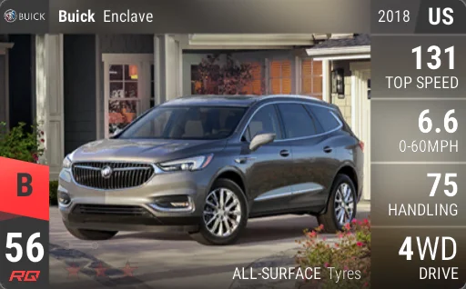 Buick Enclave