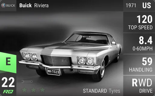 Buick Riviera