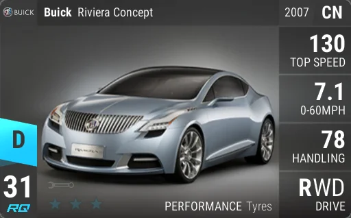Buick Riviera Concept
