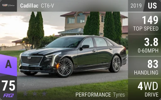 Cadillac CT6-V