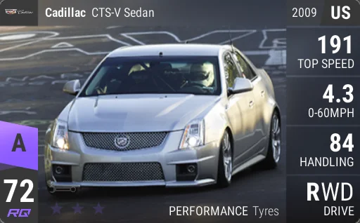 Cadillac CTS-V Sedan