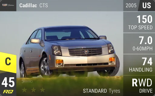 Cadillac CTS