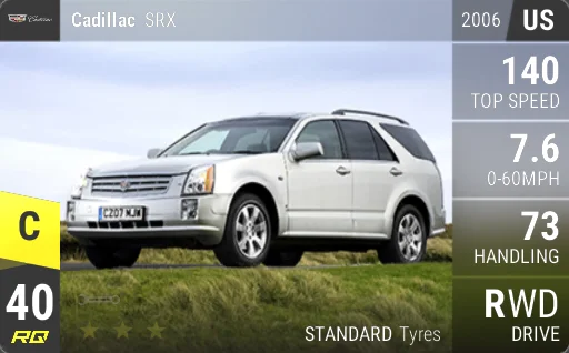 Cadillac SRX