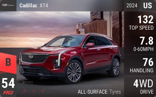 Cadillac XT4