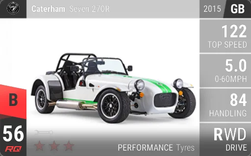 Caterham Seven 270R
