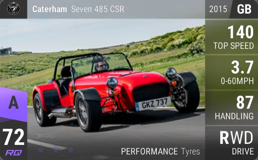Caterham Seven 485 CSR
