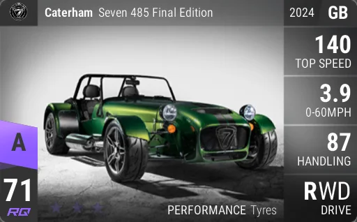 Caterham Seven 485 Final Edition
