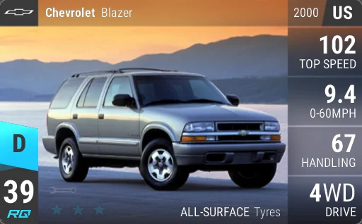 Chevrolet Blazer