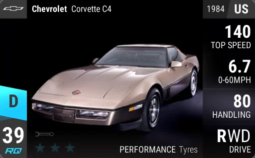 [d39] Chevrolet Corvette C4 1984
