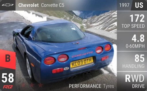 Chevrolet Corvette C5