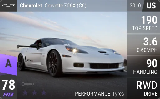 Chevrolet Corvette Z06X (C6)