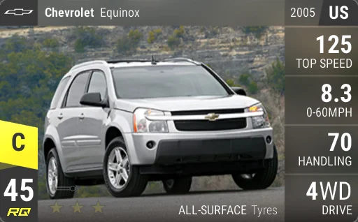 Chevrolet Equinox