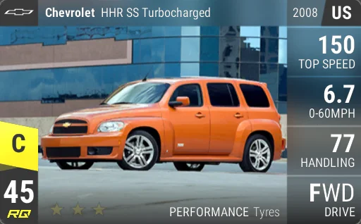 Chevrolet HHR SS Turbocharged