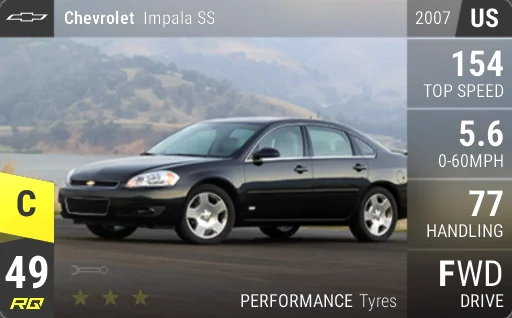 Chevrolet Impala SS