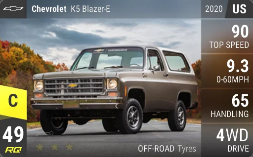 Chevrolet K5 Blazer-E