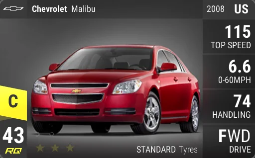 Chevrolet Malibu