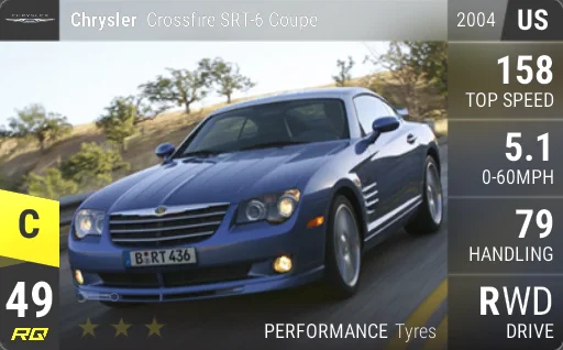 Chrysler Crossfire SRT-6 Coupe