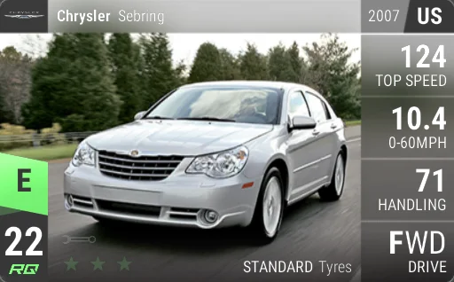 Chrysler Sebring
