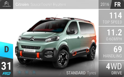 Citroen SpaceTourer Hyphen