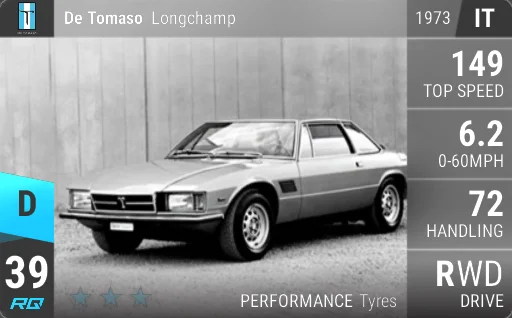 De Tomaso Longchamp