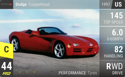 Dodge Copperhead