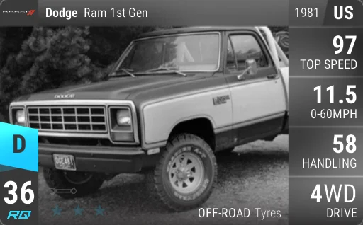 Ram Dodge 1st Gen