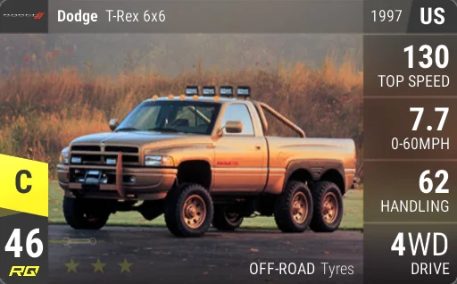 Dodge T-Rex 6x6