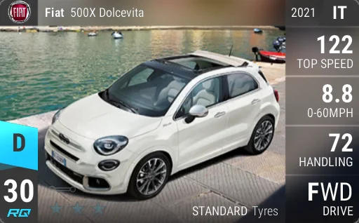 Fiat 500X Dolcevita