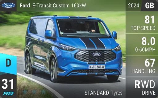Ford E-Transit Custom 160kW