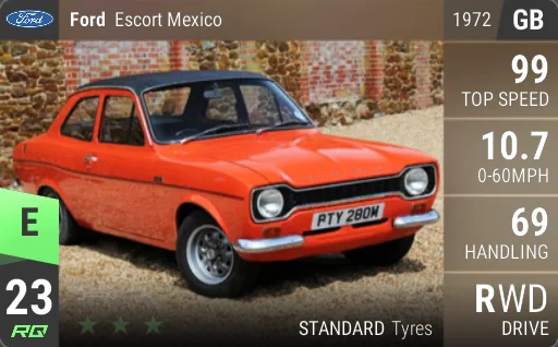 Ford Escort Mexico