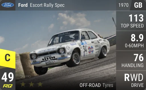 [c49] Ford Escort Rally Spec 1970