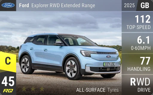 Ford Explorer RWD Extended Range