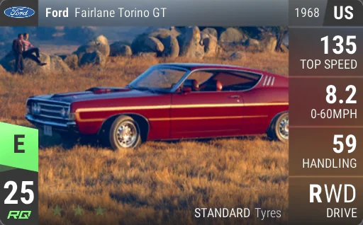 Ford Fairlane Torino GT