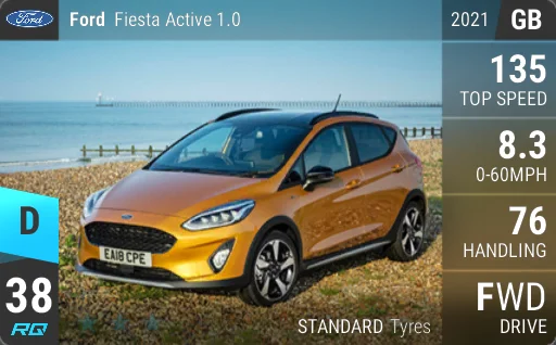Ford Fiesta Active 1.0
