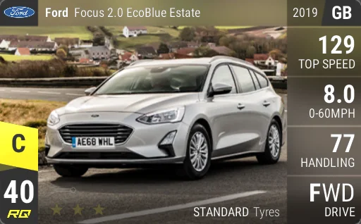 Ford Focus 2.0 EcoBlue Estate