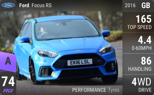 Ford Focus RS