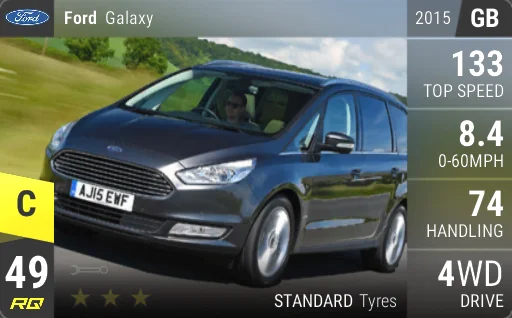 Ford Galaxy