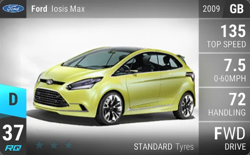Ford Iosis Max