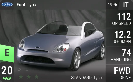 Ford Lynx