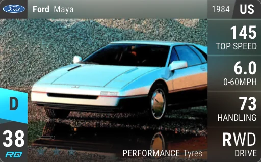 Ford Maya