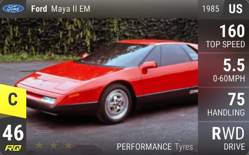 Ford Maya II EM